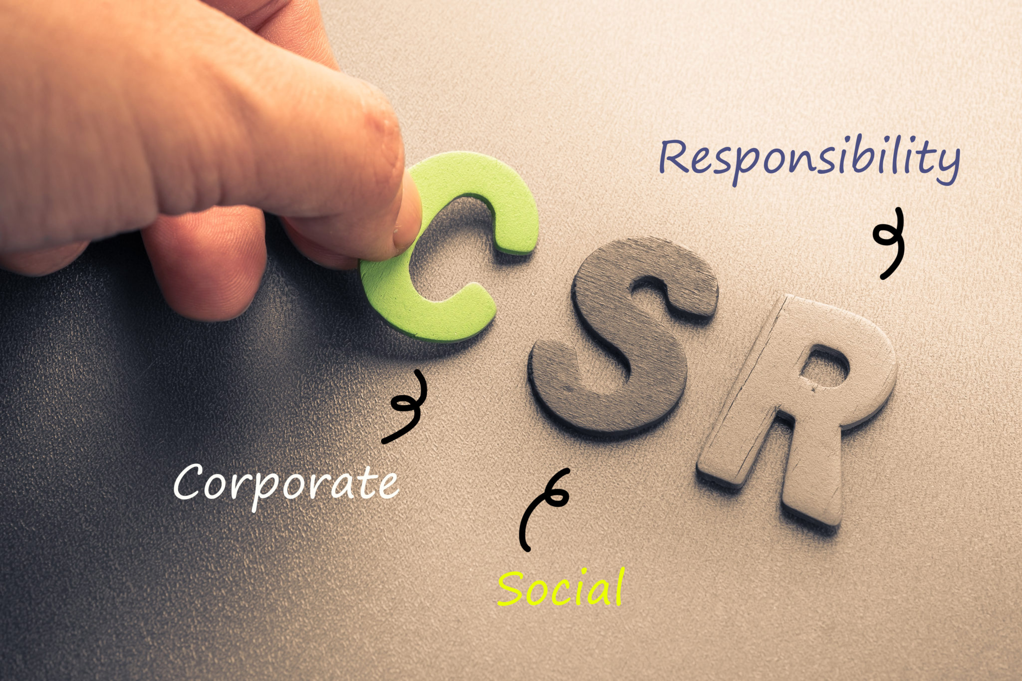 Corporats Social Responsibility